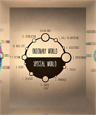 Access to a creative world of ideas and exploration.